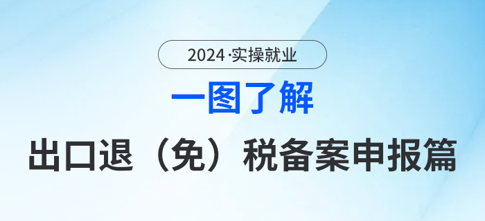 一圖了解---出口退稅申報(bào)：出口退（免）稅備案申報(bào)篇