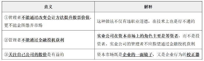 資本市場效率0105 資本市場效率0105