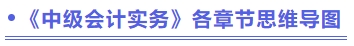 《中級會計實務(wù)》各章節(jié)思維導圖