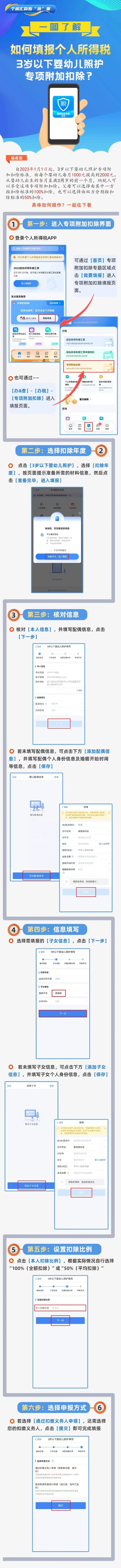 會(huì)計(jì)實(shí)操