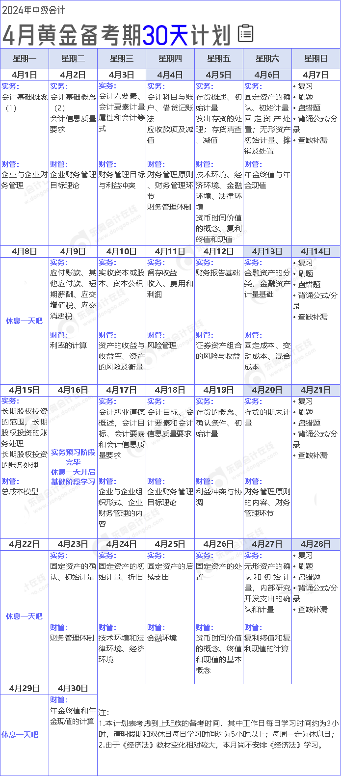 中級會計4月專屬學(xué)習(xí)備考日程表