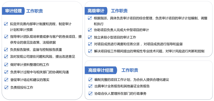 高階管理崗位職責