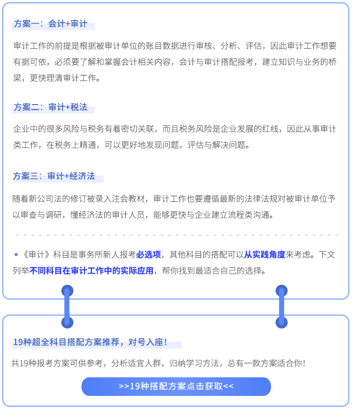 審計(jì)指導(dǎo)