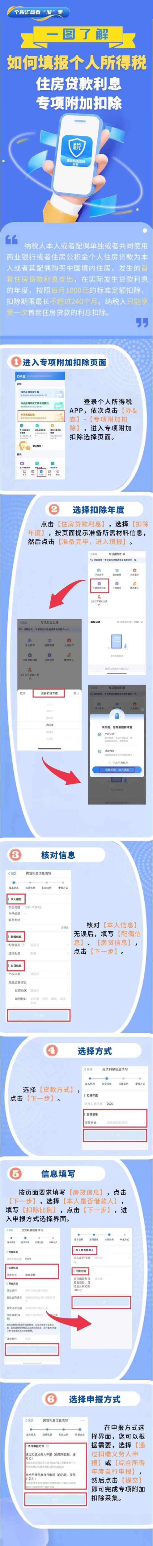 會(huì)計(jì)實(shí)操