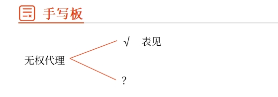 效力待定03 效力待定03