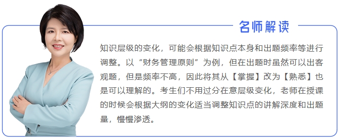 中級(jí)會(huì)計(jì)名師解讀閆華紅
