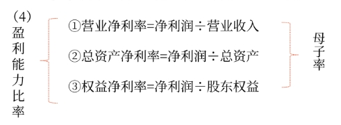 市價(jià)04 市價(jià)04