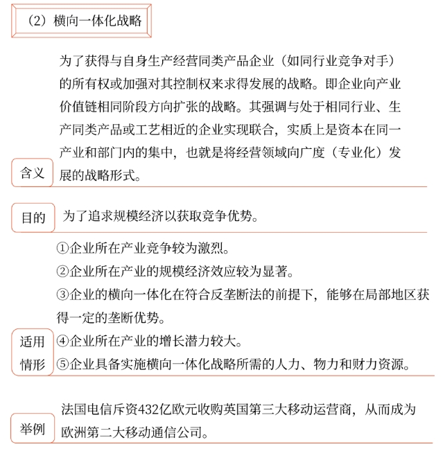 戰(zhàn)略004 戰(zhàn)略004