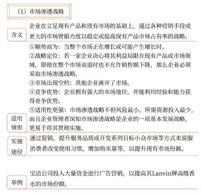 戰(zhàn)略005 戰(zhàn)略005