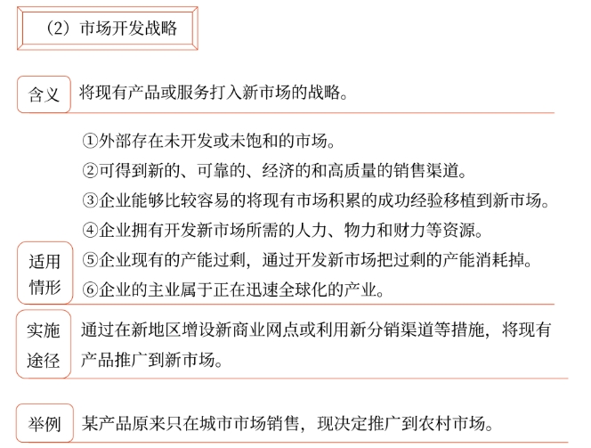 戰(zhàn)略006 戰(zhàn)略006