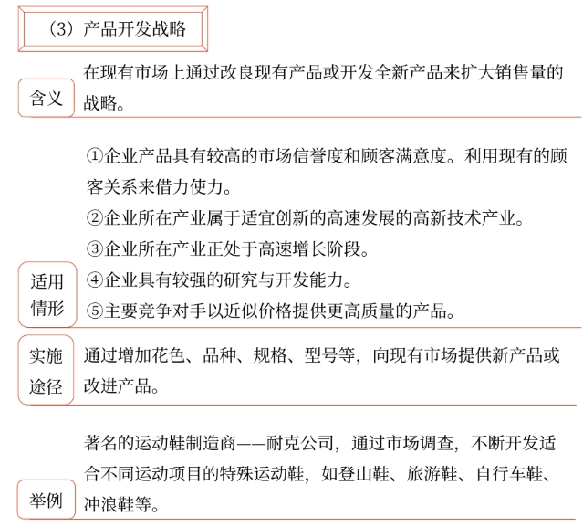 戰(zhàn)略007 戰(zhàn)略007