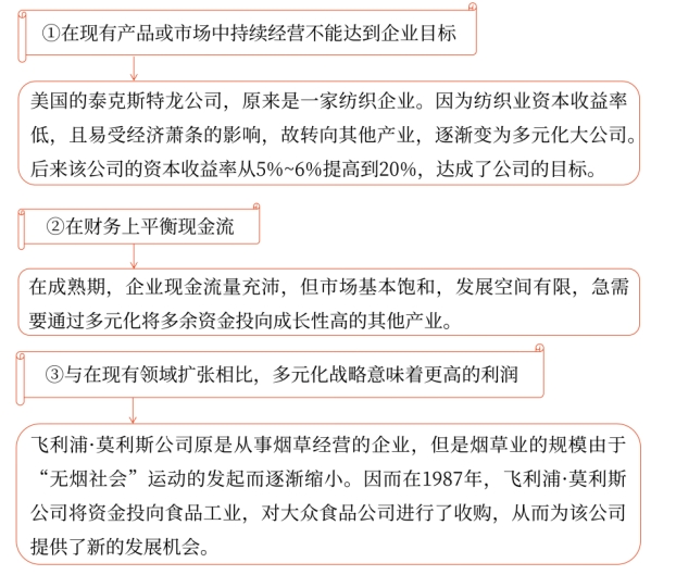 戰(zhàn)略010 戰(zhàn)略010