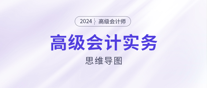 2024高級會計實務(wù)思維導(dǎo)圖第二章：企業(yè)全面預(yù)算管理