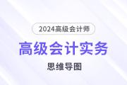 2024高級會計實務(wù)思維導(dǎo)圖第八章：企業(yè)合并財務(wù)報表