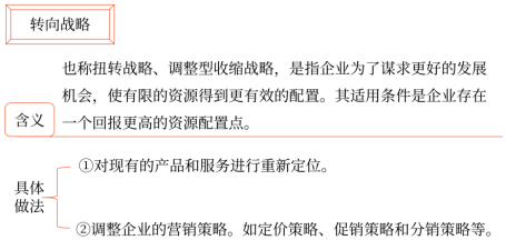 第三章 戰(zhàn)略選擇(Word筆記版)6043 第三章 戰(zhàn)略選擇(Word筆記版)6043