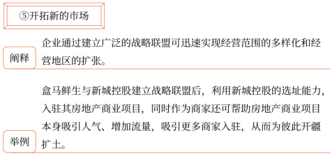 第三章 戰(zhàn)略選擇(Word筆記版)10271 第三章 戰(zhàn)略選擇(Word筆記版)10271