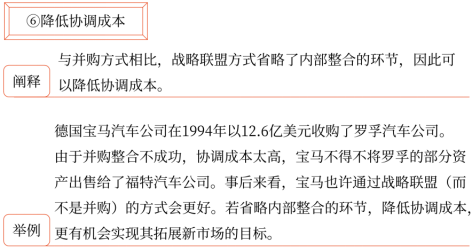 第三章 戰(zhàn)略選擇(Word筆記版)10273 第三章 戰(zhàn)略選擇(Word筆記版)10273