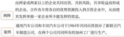 第三章 戰(zhàn)略選擇(Word筆記版)11412 第三章 戰(zhàn)略選擇(Word筆記版)11412