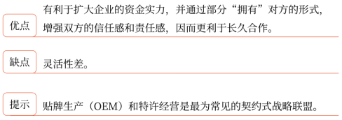 第三章 戰(zhàn)略選擇(Word筆記版)11484 第三章 戰(zhàn)略選擇(Word筆記版)11484