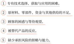 第三章 戰(zhàn)略選擇(Word筆記版)19711