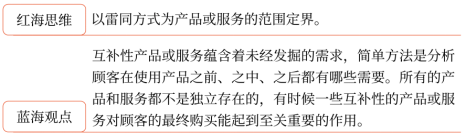 第三章 戰(zhàn)略選擇(Word筆記版)23293 第三章 戰(zhàn)略選擇(Word筆記版)23293