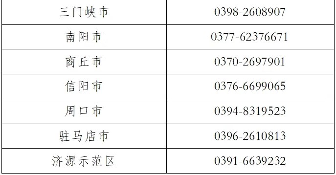 2024年河南高級(jí)會(huì)計(jì)師準(zhǔn)考證打印時(shí)間公布