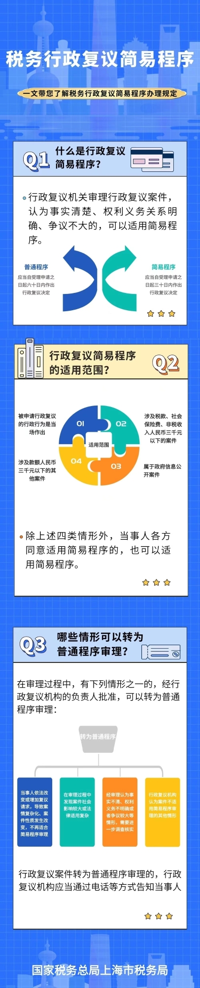 會(huì)計(jì)實(shí)操