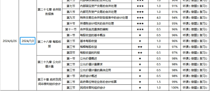 最后一張對應的結(jié)束時間