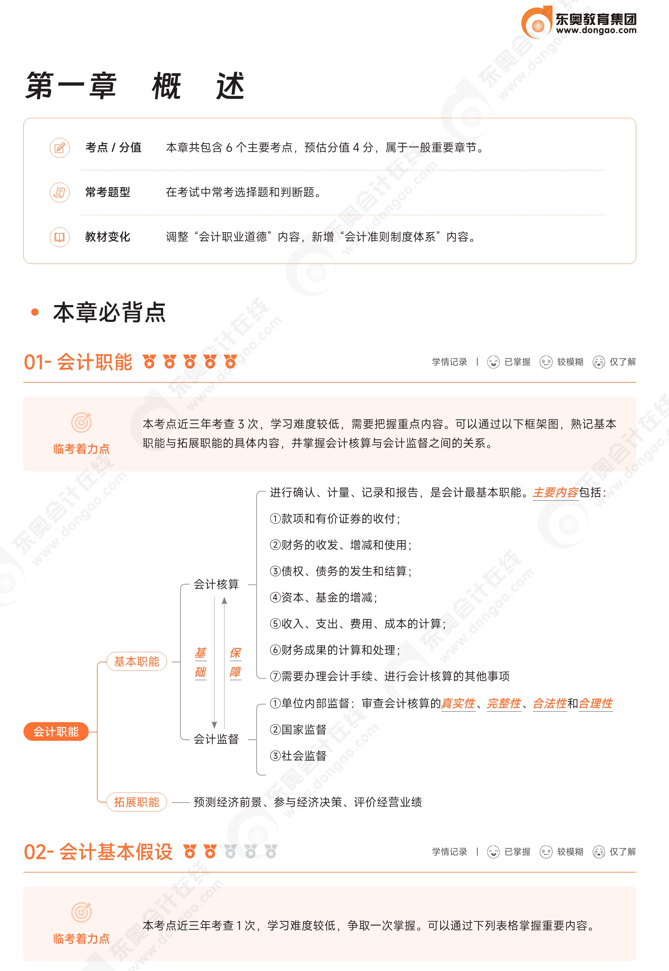 初級救命三色筆記-初級會計實務1