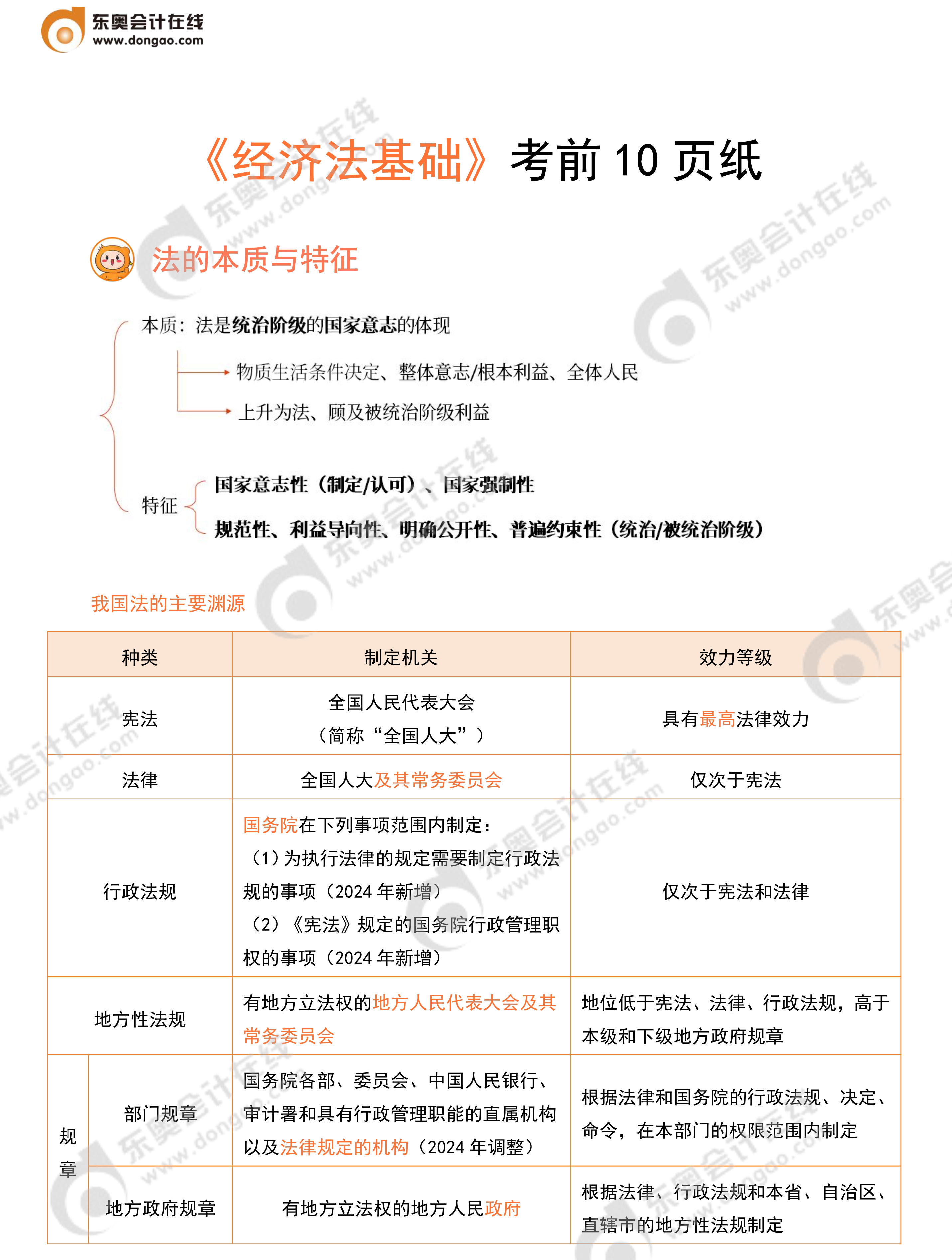 經(jīng)濟(jì)法考前10頁紙_1 經(jīng)濟(jì)法考前10頁紙_1