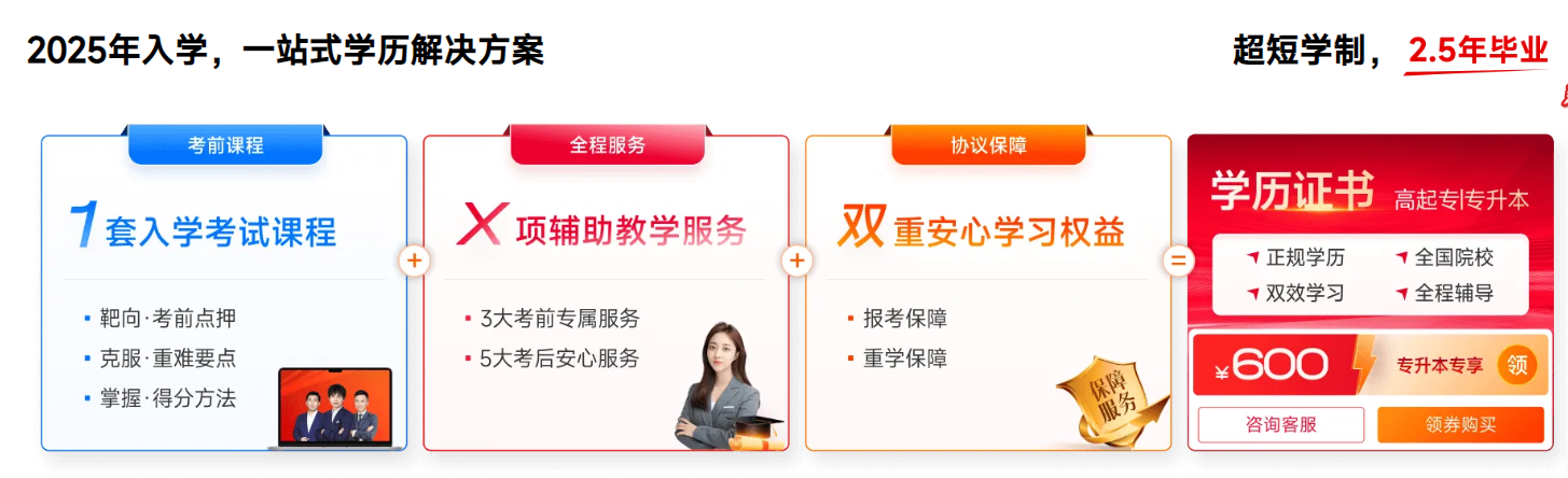 專(zhuān)升本考試經(jīng)驗(yàn)