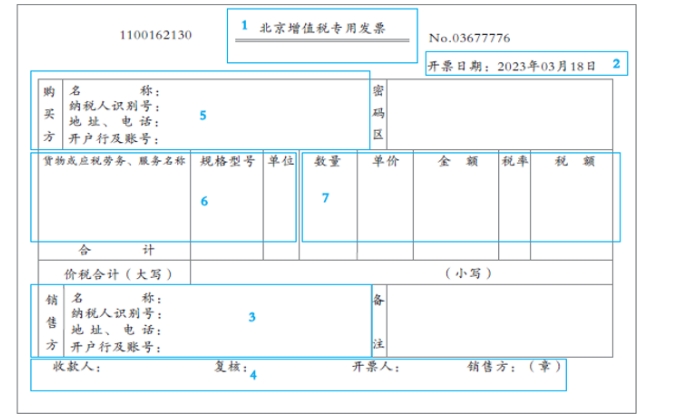 初級(jí)會(huì)計(jì)職稱