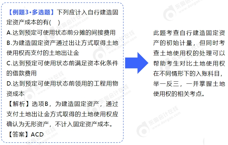 中級(jí)會(huì)計(jì)例題3