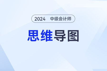 第一章：總論——2024年《中級會計實務(wù)》章節(jié)思維導(dǎo)圖
