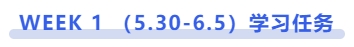 中級(jí)會(huì)計(jì)WEEK 1 （5.30-6.5）學(xué)習(xí)任務(wù)