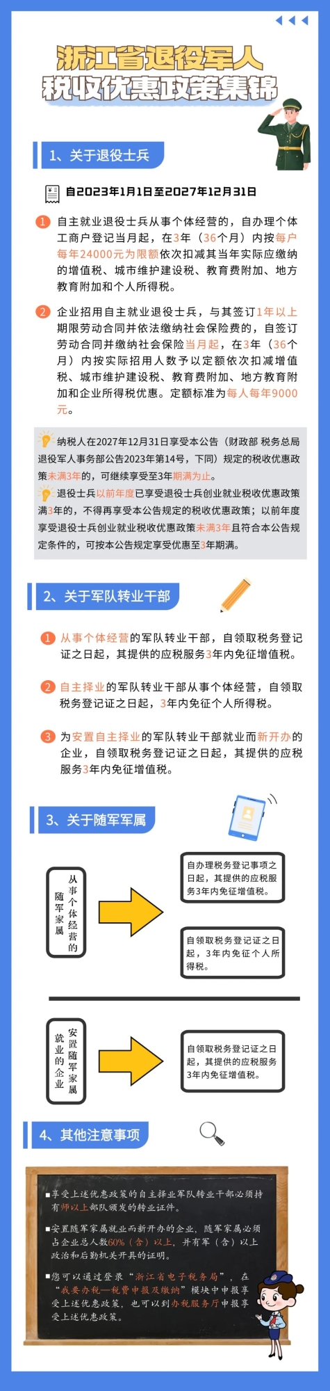 會(huì)計(jì)實(shí)操