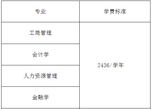 專升本考試經(jīng)驗(yàn)