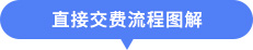 直接交費流程圖解