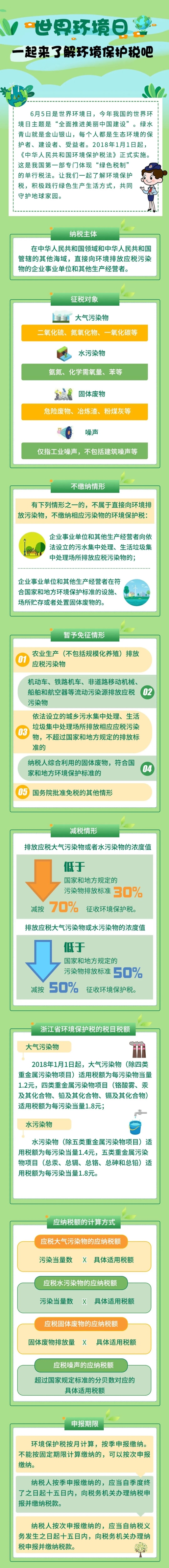 會(huì)計(jì)實(shí)操