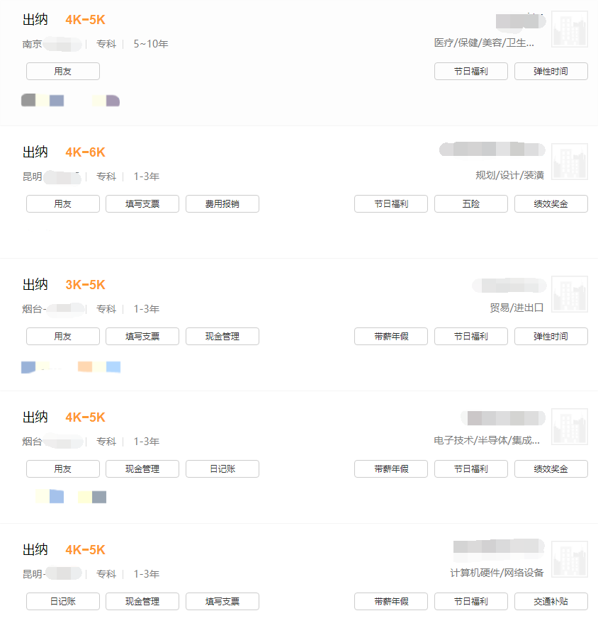 2023屆本科畢業(yè)生月平均工資6050元，你拖后腿了嗎？