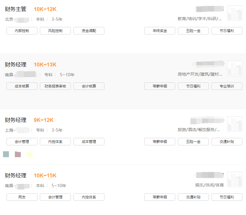 2023屆本科畢業(yè)生月平均工資6050元，你拖后腿了嗎？