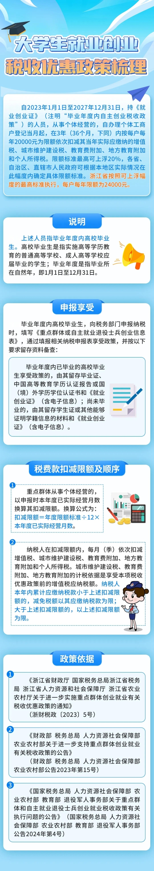 會(huì)計(jì)實(shí)操