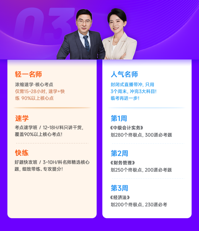 中級(jí)會(huì)計(jì)逆襲速成密訓(xùn)