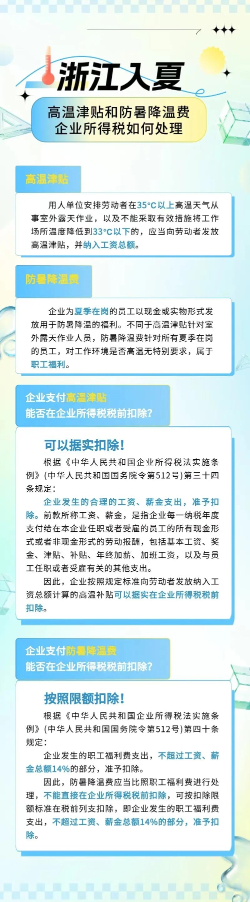 會(huì)計(jì)實(shí)操