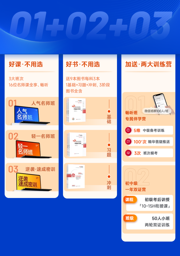 中級(jí)會(huì)計(jì)暢聽無憂班