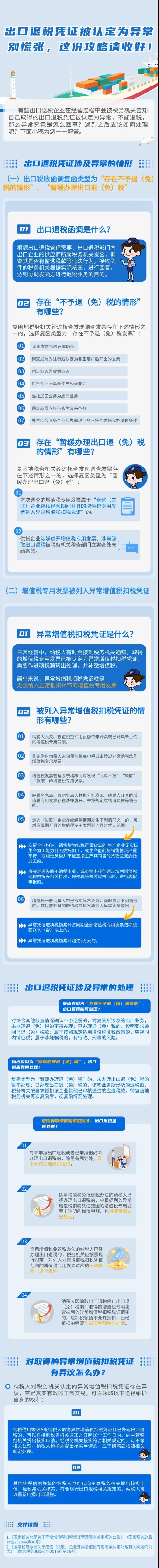 會計(jì)實(shí)操