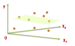 p1知識點 p1知識點