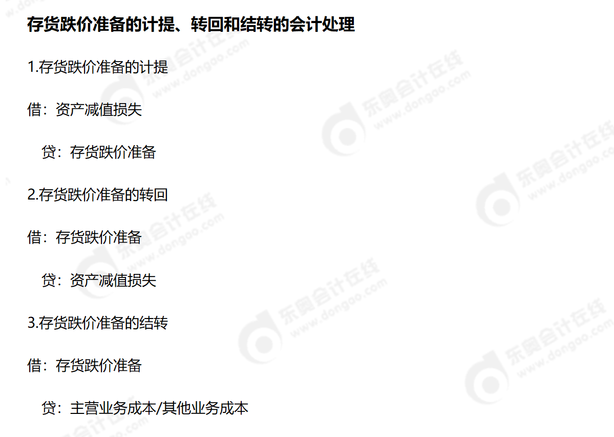24-中級-分錄大全-中會計_01