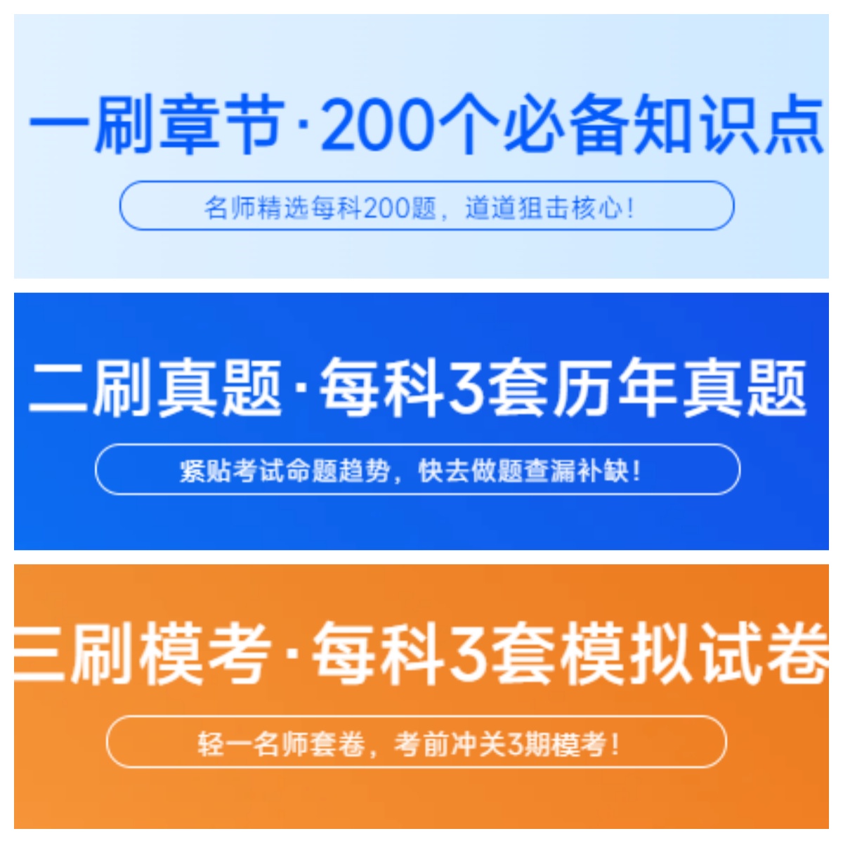 中級經(jīng)濟(jì)師刷題必備