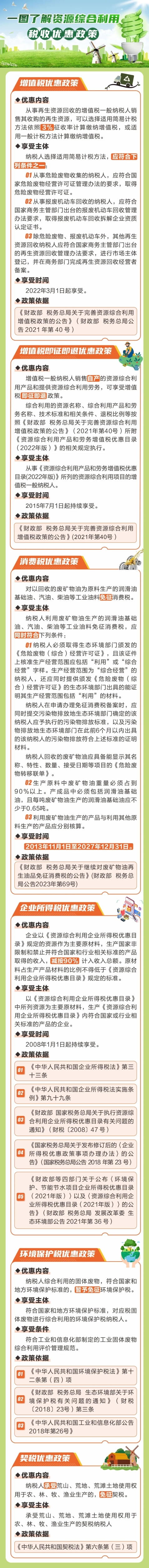 會(huì)計(jì)實(shí)操